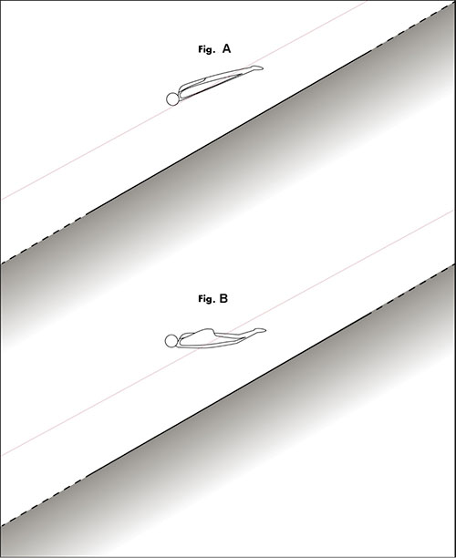 Angle of Attack